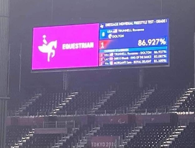 A jumbotron leaderboard displaying Roxanne Trunnel's world record breaking score at the Tokyo 2020 Paralympic Games.